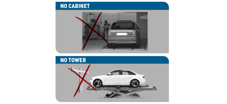 Towerless wheel alignment technology in the workshop